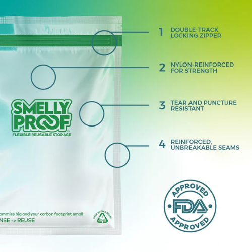Clear Flat Reusable Bags by Smelly Proof